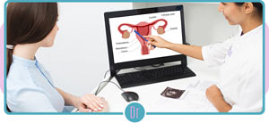 What Happens If Fibroids Go Untreated? | Pacific Women's Center