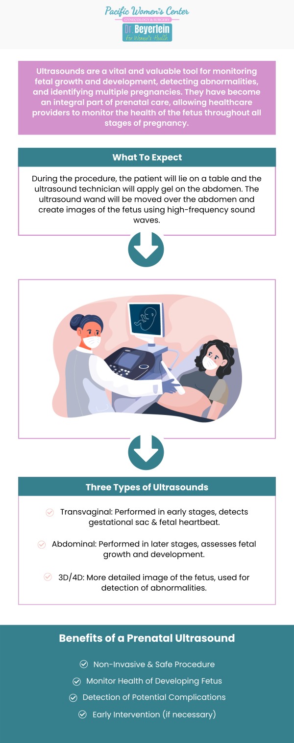Ultrasounds are valuable for both diagnosing diseases and directing treatment. High-frequency sound waves are used in ultrasonic scans to produce internal body pictures. In the medical field, ultrasound imaging is very useful. It may be used to diagnose certain illnesses, date a pregnancy, confirm pregnancy, and direct doctors through precise medical treatments. Visit Dr. Richard Beyerlein MD, CPI, FACOG for ultrasound services. For more information, please contact us today or book an appointment online. We are conveniently located at 911 Country Club Rd Suite 222, Eugene, OR 97401. Ultrasounds are valuable for both diagnosing diseases and directing treatment. High-frequency sound waves are used in ultrasonic scans to produce internal body pictures. In the medical field, ultrasound imaging is very useful. It may be used to diagnose certain illnesses, date a pregnancy, confirm pregnancy, and direct doctors through precise medical treatments. Visit Dr. Richard Beyerlein MD, CPI, FACOG for ultrasound services. For more information, please contact us today or book an appointment online. We are conveniently located at 911 Country Club Rd Suite 222, Eugene, OR 97401.
