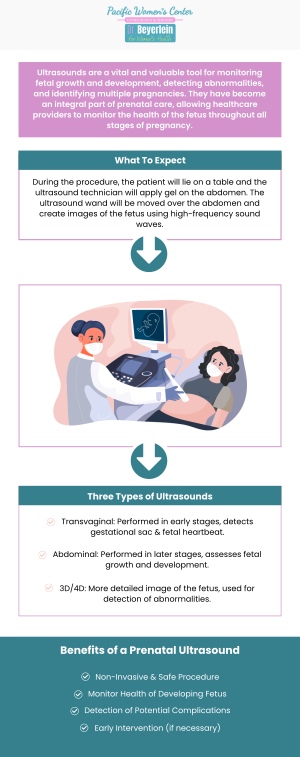 Ultrasounds are valuable for both diagnosing diseases and directing treatment. High-frequency sound waves are used in ultrasonic scans to produce internal body pictures. In the medical field, ultrasound imaging is very useful. It may be used to diagnose certain illnesses, date a pregnancy, confirm pregnancy, and direct doctors through precise medical treatments. Visit Dr. Richard Beyerlein MD, CPI, FACOG for ultrasound services. For more information, please contact us today or book an appointment online. We are conveniently located at 911 Country Club Rd Suite 222, Eugene, OR 97401. Ultrasounds are valuable for both diagnosing diseases and directing treatment. High-frequency sound waves are used in ultrasonic scans to produce internal body pictures. In the medical field, ultrasound imaging is very useful. It may be used to diagnose certain illnesses, date a pregnancy, confirm pregnancy, and direct doctors through precise medical treatments. Visit Dr. Richard Beyerlein MD, CPI, FACOG for ultrasound services. For more information, please contact us today or book an appointment online. We are conveniently located at 911 Country Club Rd Suite 222, Eugene, OR 97401.