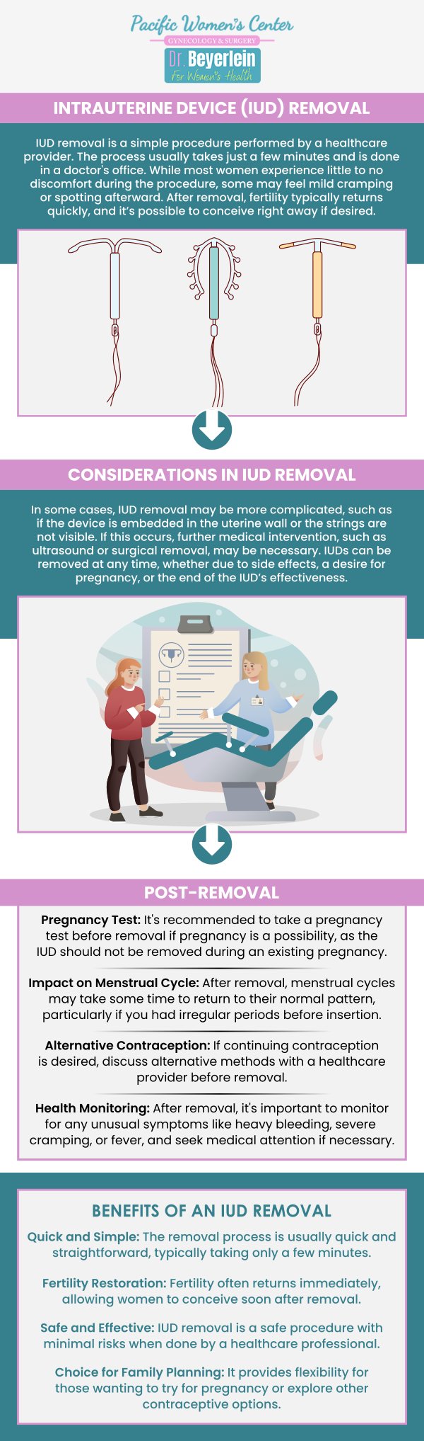 If you are looking for birth control options, the intrauterine device or IUD is something to consider. They aren’t for everyone, but they are effective and safe for more women. Our healthcare professionals, Dr. Richard Beyerlein MD, CPI, FACOG, and Tamara A. Stenshoel, MD, FACOG provide effective IUD insertion and removal procedures at Pacific Women's Center. For more information, contact us or schedule an appointment online. We are conveniently located at 911 Country Club Rd. Suite 222, Eugene, OR 97401. If you are looking for birth control options, the intrauterine device or IUD is something to consider. They aren’t for everyone, but they are effective and safe for more women. Our healthcare professionals, Dr. Richard Beyerlein MD, CPI, FACOG, and Tamara A. Stenshoel, MD, FACOG provide effective IUD insertion and removal procedures at Pacific Women's Center. For more information, contact us or schedule an appointment online. We are conveniently located at 911 Country Club Rd. Suite 222, Eugene, OR 97401.