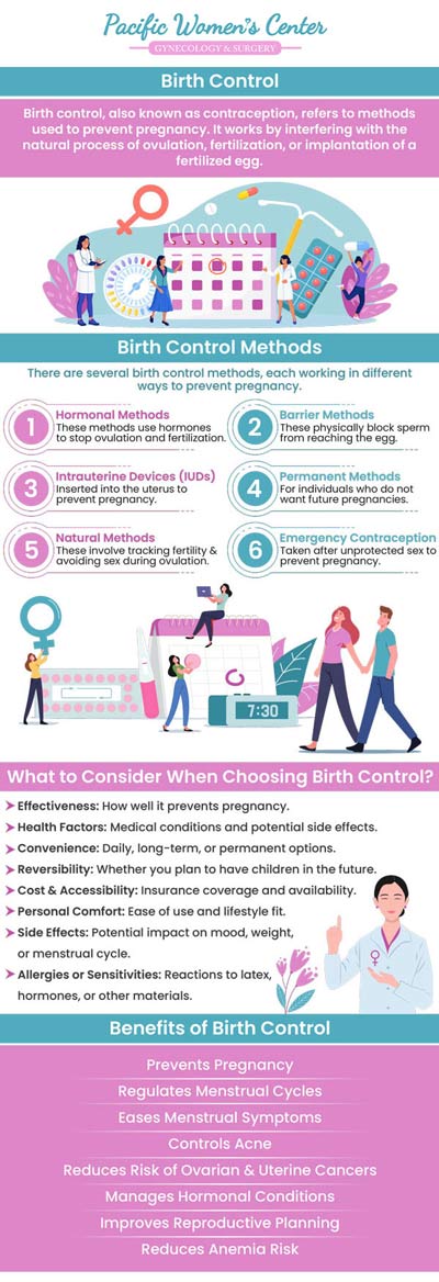 At Pacific Women's Center in Eugene, OR, Dr. Richard Beyerlein, MD, CPI, FACOG, and Dr. Tamara A. Stenshoel, MD, FACOG, offer comprehensive guidance on the many birth control options available to you. From hormonal methods like birth control pills, IUDs, and implants to non-hormonal options like copper IUDs and natural methods, our team helps you choose what best fits your lifestyle and health needs. We take into account factors such as your medical history, convenience, and personal preferences to create a tailored birth control plan. For more information, contact us or schedule an appointment online. We are conveniently located at 911 Country Club Rd. Suite 222, Eugene, OR 97401. At Pacific Women's Center in Eugene, OR, Dr. Richard Beyerlein, MD, CPI, FACOG, and Dr. Tamara A. Stenshoel, MD, FACOG, offer comprehensive guidance on the many birth control options available to you. From hormonal methods like birth control pills, IUDs, and implants to non-hormonal options like copper IUDs and natural methods, our team helps you choose what best fits your lifestyle and health needs. We take into account factors such as your medical history, convenience, and personal preferences to create a tailored birth control plan. For more information, contact us or schedule an appointment online. We are conveniently located at 911 Country Club Rd. Suite 222, Eugene, OR 97401.