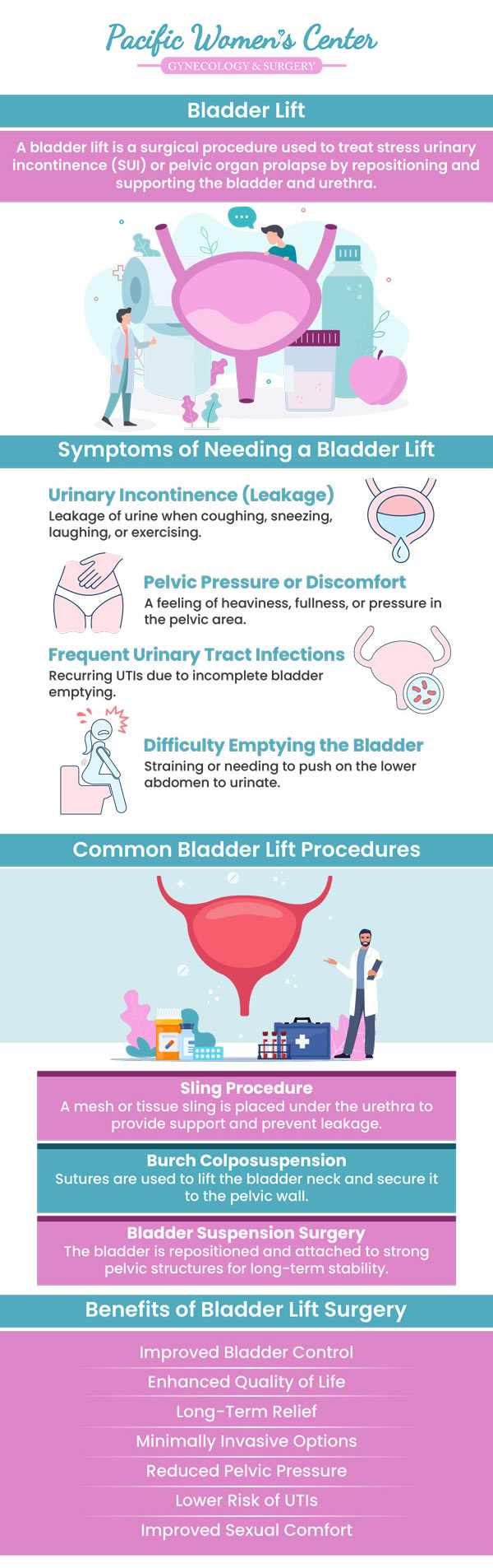 Do you need or suspect you need a bladder lift? If so, you can receive one from Dr. Richard Beyerlein, MD, CPI, FACOG, and Tamara A. Stenshoel, MD, FACOG, your bladder lift surgeon in Eugene, OR. The doctor specializes in the procedure and is especially qualified to perform one for you, so you can be sure you'll be in good and capable hands. For more information, contact us or schedule an appointment online. We are conveniently located at 911 Country Club Rd. Suite 222, Eugene, OR 97401.