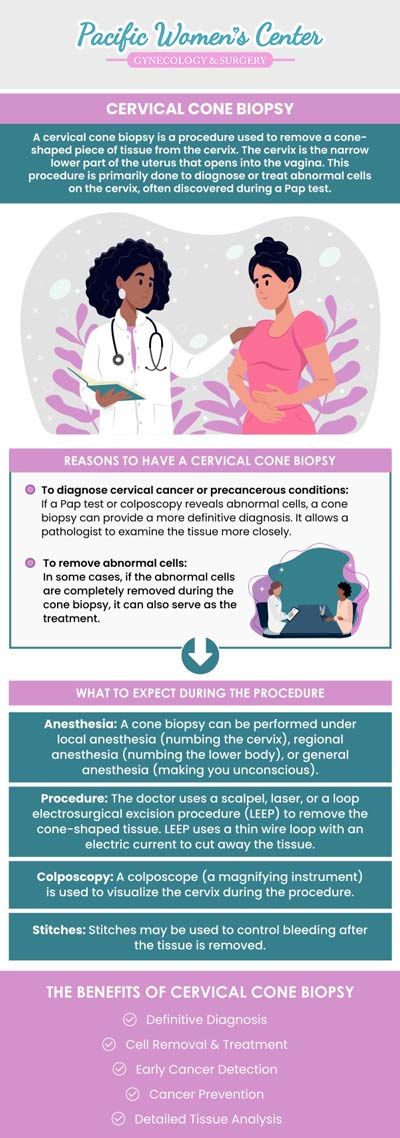 A cervical cone biopsy is a surgical procedure in which a sample of tissue in the shape of a cone is taken from the cervix. It is typically advised when abnormal cells are found on a Pap test or during a colposcopy and are used to identify or treat conditions like precancerous lesions or abnormal bleeding in the case of cervical cancer. Dr. Richard Beyerlein, MD, CPI, FACOG, and Tamara A. Stenshoel, MD, FACOG, offer a cervical cone biopsy procedure that can increase the possibility of a successful diagnosis and recovery. For more information, contact us or schedule an appointment online. We are located at 911 Country Club Rd. Suite 222, Eugene, OR 97401. A cervical cone biopsy is a surgical procedure in which a sample of tissue in the shape of a cone is taken from the cervix. It is typically advised when abnormal cells are found on a Pap test or during a colposcopy and are used to identify or treat conditions like precancerous lesions or abnormal bleeding in the case of cervical cancer. Dr. Richard Beyerlein, MD, CPI, FACOG, and Tamara A. Stenshoel, MD, FACOG, offer a cervical cone biopsy procedure that can increase the possibility of a successful diagnosis and recovery. For more information, contact us or schedule an appointment online. We are located at 911 Country Club Rd. Suite 222, Eugene, OR 97401.