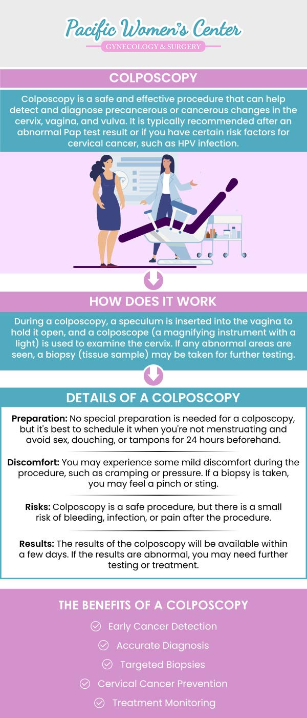 Colposcopy is a procedure that examines the vagina, cervix, and vulva to look for signs of cancer. Colposcopy is required when an abnormal pap smear test, an abnormal pelvic exam, and positive HPV test results are found. Colposcopy techniques are used to diagnose bleeding, polyps, DES exposure, acute pelvic inflammatory disorders, and acute cervix inflammation. Colposcopy is a quick and painless technique offered by Dr. Richard Beyerlein MD, CPI, FACOG, and Tamara A. Stenshoel, MD, FACOG to assess cancer risk and potential outcomes. For more information, contact us or schedule an appointment online. We are located at 911 Country Club Rd. Suite 222, Eugene, OR 97401. Colposcopy is a procedure that examines the vagina, cervix, and vulva to look for signs of cancer. Colposcopy is required when an abnormal pap smear test, an abnormal pelvic exam, and positive HPV test results are found. Colposcopy techniques are used to diagnose bleeding, polyps, DES exposure, acute pelvic inflammatory disorders, and acute cervix inflammation. Colposcopy is a quick and painless technique offered by Dr. Richard Beyerlein MD, CPI, FACOG, and Tamara A. Stenshoel, MD, FACOG to assess cancer risk and potential outcomes. For more information, contact us or schedule an appointment online. We are located at 911 Country Club Rd. Suite 222, Eugene, OR 97401.