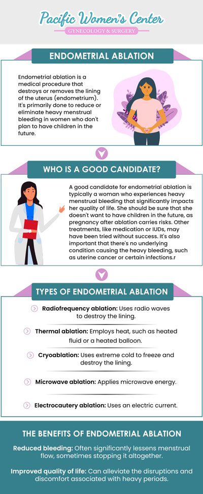 Have you ever had an infection of the uterus, endometrium, or endometrial hyperplasia? To lessen or eliminate heavy menstruation, the uterine endometrium's thin layer can be removed via a treatment called endometrial ablation. This procedure does not affect hormone levels and the uterus is not thought to be removed with this treatment. Endometrial ablation techniques include radiofrequency, freezing, heated balloons, microwave energy, and electrosurgery. Dr. Richard Beyerlein MD, CPI, FACOG, and Tamara A. Stenshoel, MD, FACOG has experience in women's health helping to enhance life quality and lessen heavy bleeding with endometrial ablation. To learn more about the procedure, contact us or visit us online to book an appointment. We are located at 911 Country Club Rd. Suite 222,, Eugene, OR 97401. Have you ever had an infection of the uterus, endometrium, or endometrial hyperplasia? To lessen or eliminate heavy menstruation, the uterine endometrium's thin layer can be removed via a treatment called endometrial ablation. This procedure does not affect hormone levels and the uterus is not thought to be removed with this treatment. Endometrial ablation techniques include radiofrequency, freezing, heated balloons, microwave energy, and electrosurgery. Dr. Richard Beyerlein MD, CPI, FACOG, and Tamara A. Stenshoel, MD, FACOG has experience in women's health helping to enhance life quality and lessen heavy bleeding with endometrial ablation. To learn more about the procedure, contact us or visit us online to book an appointment. We are located at 911 Country Club Rd. Suite 222,, Eugene, OR 97401.