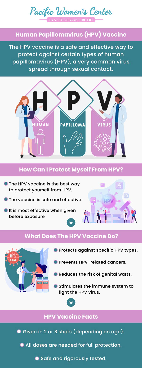 The HPV vaccine protects against the most high-risk HPV strains, including those responsible for the majority of cervical pre-cancers, cancers, external lesions, and genital warts. The most effective approach to preventing an HPV infection is for children or adolescents to receive the vaccine before engaging in sexual activity for the first time. Learn more about the benefits of getting the HPV vaccine with our trusted doctors, Dr. Richard Beyerlein MD, CPI, FACOG, and Tamara A. Stenshoel, MD, FACOG who will protect you against the most common strains of HPV. For more information, contact us or book an appointment online. We are conveniently located at 911 Country Club Rd. Suite 222, Eugene, OR 97401.