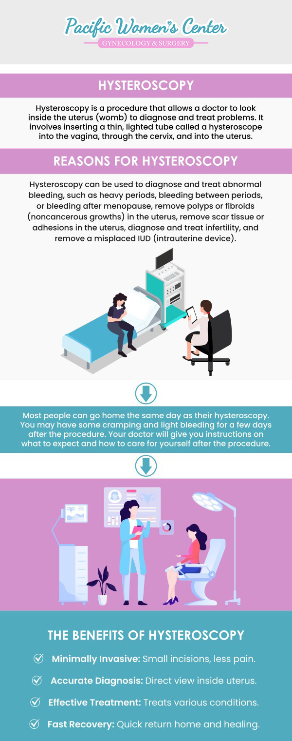 Hysteroscopy is a minimally invasive treatment that uses a thin, illuminated tube called a hysteroscope to look inside the uterus. Polyps, uterine fibroids, and irregular bleeding are among the disorders that are frequently diagnosed and treated with hysteroscopy. Learn about the benefits of hysteroscopy today with Dr. Richard Beyerlein MD, CPI, FACOG, and Tamara A. Stenshoel, MD, FACOG at Pacific Women's Center. For more information, contact us or book an appointment online. We are conveniently located at 911 Country Club Rd. Suite 222, Eugene, OR 97401.