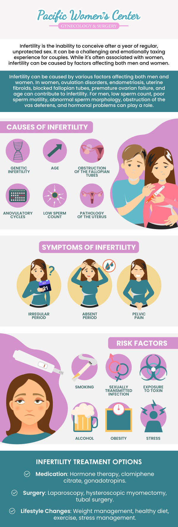 Are you having difficulty having a baby? You are not alone. If you are facing infertility, Dr. Richard Beyerlein MD, CPI, FACOG, and Tamara A. Stenshoel, MD, FACOG are here to help you get pregnant by providing safe and efficient treatment. Given the range of potential causes and treatment options for infertility, how it will be treated will vary for each patient. This may involve medication, surgical intervention, IUI, and other options such as health and lifestyle changes and interventions. To learn more about the treatment, contact us or book an appointment online. We are conveniently located at 911 Country Club Rd. Suite 222, Eugene, OR 97401. Are you having difficulty having a baby? You are not alone. If you are facing infertility, Dr. Richard Beyerlein MD, CPI, FACOG, and Tamara A. Stenshoel, MD, FACOG are here to help you get pregnant by providing safe and efficient treatment. Given the range of potential causes and treatment options for infertility, how it will be treated will vary for each patient. This may involve medication, surgical intervention, IUI, and other options such as health and lifestyle changes and interventions. To learn more about the treatment, contact us or book an appointment online. We are conveniently located at 911 Country Club Rd. Suite 222, Eugene, OR 97401.