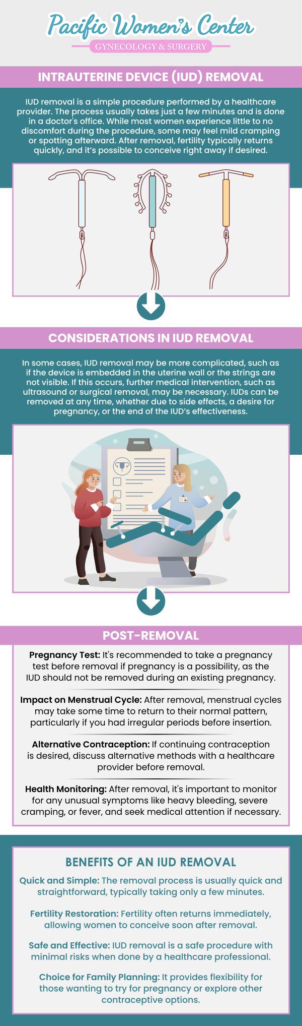 If you are looking for birth control options, the intrauterine device or IUD is something to consider. They aren’t for everyone, but they are effective and safe for more women. Our healthcare professionals, Dr. Richard Beyerlein MD, CPI, FACOG, and Tamara A. Stenshoel, MD, FACOG provide effective IUD insertion and removal procedures at Pacific Women's Center. For more information, contact us or schedule an appointment online. We are conveniently located at 911 Country Club Rd. Suite 222, Eugene, OR 97401. If you are looking for birth control options, the intrauterine device or IUD is something to consider. They aren’t for everyone, but they are effective and safe for more women. Our healthcare professionals, Dr. Richard Beyerlein MD, CPI, FACOG, and Tamara A. Stenshoel, MD, FACOG provide effective IUD insertion and removal procedures at Pacific Women's Center. For more information, contact us or schedule an appointment online. We are conveniently located at 911 Country Club Rd. Suite 222, Eugene, OR 97401.