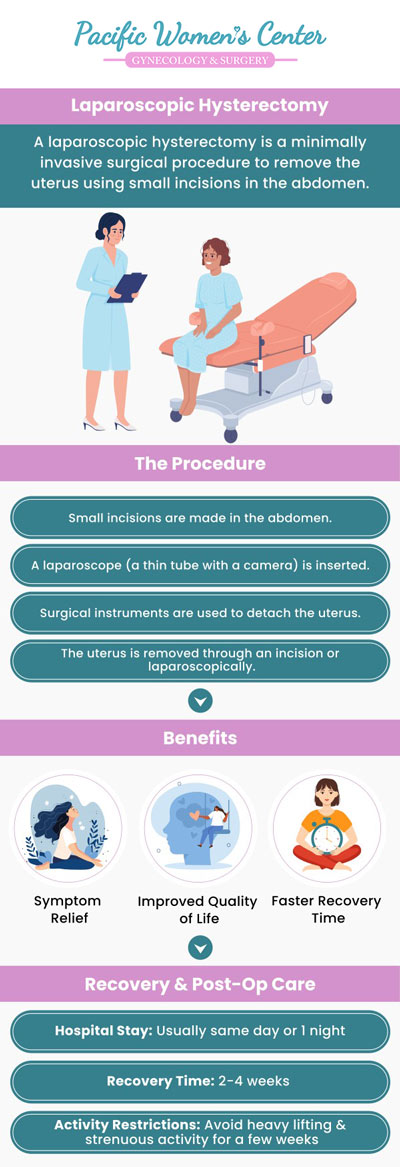 Is a laparoscopic hysterectomy right for you? Laparoscopic hysterectomy is a minimally invasive surgical technique in which a camera and tiny incisions are used to remove the uterus. Compared to open surgery, this method usually causes less discomfort, a faster recovery, and less scarring. It is frequently done to treat diseases like cancer, uterine fibroids, and irregular bleeding. Dr. Richard Beyerlein MD, CPI, FACOG and Tamara A. Stenshoel, MD, FACOG offer laparoscopic hysterectomy at Pacific Women's Center. For more information, contact us or schedule an appointment online. We are located at 911 Country Club Rd. Suite 222, Eugene, OR 97401. Is a laparoscopic hysterectomy right for you? Laparoscopic hysterectomy is a minimally invasive surgical technique in which a camera and tiny incisions are used to remove the uterus. Compared to open surgery, this method usually causes less discomfort, a faster recovery, and less scarring. It is frequently done to treat diseases like cancer, uterine fibroids, and irregular bleeding. Dr. Richard Beyerlein MD, CPI, FACOG and Tamara A. Stenshoel, MD, FACOG offer laparoscopic hysterectomy at Pacific Women's Center. For more information, contact us or schedule an appointment online. We are located at 911 Country Club Rd. Suite 222, Eugene, OR 97401.