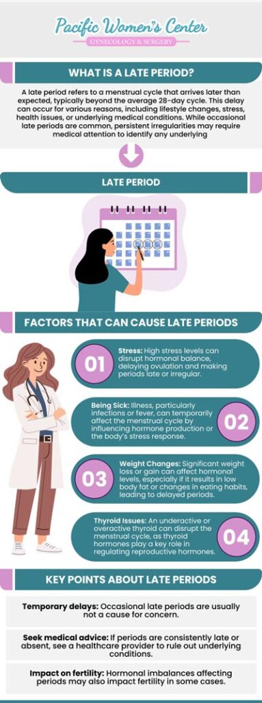A period can be delayed by various factors, including stress and hormonal changes due to medical conditions like PCOS. Effectively managing late periods requires addressing the underlying cause. To resolve your symptoms and ensure timely menstruation, irregular period diagnosis and treatment are available at Pacific Womsn's Center in Eugene, OR. For more information, contact us today or schedule an appointment online. We are conveniently located at 911 Country Club Rd Suite 222, Eugene, OR 97401.