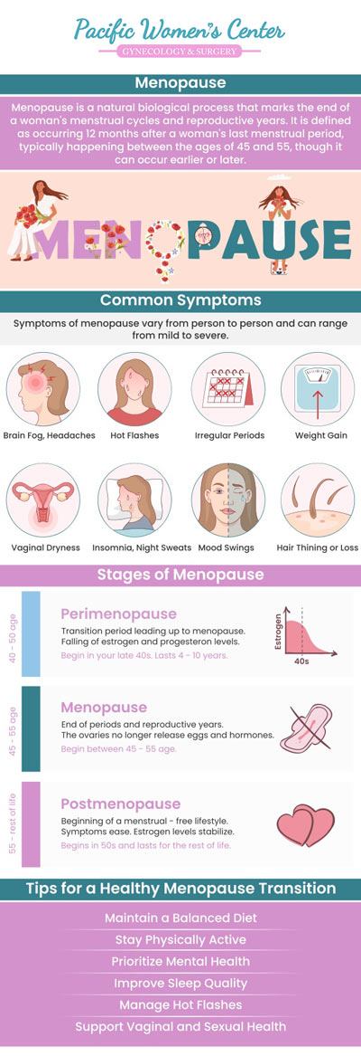 Menopause is a natural phase that every woman goes through, and it marks the end of her reproductive years. This phase often causes symptoms such as hot flashes or cold flashes, vaginal dryness, night sweats, insomnia, mood swings, irregular periods, and various other issues. Our experienced doctors Dr. Richard A. Beyerlein, MD, CPI, FACOG, and Tamara A. Stenshoel, MD, FACOG will provide you with the necessary support to make your transition as easy as possible. To learn more about menopause management, please contact us or book an appointment online. We are conveniently located at 911 Country Club Rd. Suite 222, Eugene, OR 97401. Menopause is a natural phase that every woman goes through, and it marks the end of her reproductive years. This phase often causes symptoms such as hot flashes or cold flashes, vaginal dryness, night sweats, insomnia, mood swings, irregular periods, and various other issues. Our experienced doctors Dr. Richard A. Beyerlein, MD, CPI, FACOG, and Tamara A. Stenshoel, MD, FACOG will provide you with the necessary support to make your transition as easy as possible. To learn more about menopause management, please contact us or book an appointment online. We are conveniently located at 911 Country Club Rd. Suite 222, Eugene, OR 97401.