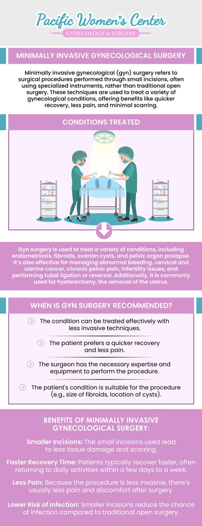 Minimally invasive gynecologic surgeries can effectively treat symptoms such as pelvic pain, heavy periods, and endometriosis. Dr. Richard Beyerlein MD, CPI, FACOG, and Tamara A. Stenshoel, MD, FACOG provide expert care to address these concerns at Pacific Women's Center in Eugene, OR. Our approach prioritizes reduced recovery time and optimal patient outcomes. For more information, contact us or schedule an appointment online. We are conveniently located at 911 Country Club Rd. Suite 222, Eugene, OR 97401.