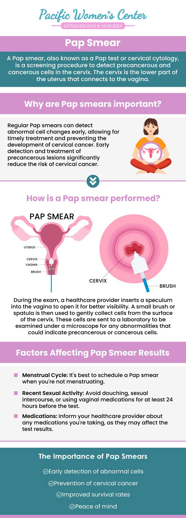 Pap smears are an internal exam that our doctors perform to identify, and treat a wide range of health conditions, including cervical cancer.  Pap smears are a preventive medical procedure used to check women for chlamydia, HPV, gonorrhea, and cervical cancer. Dr. Richard Beyerlein MD, CPI, FACOG, and Tamara A. Stenshoel, MD, FACOG understand how important it is to get the right care for your health. He provides individualized treatment in a welcoming and secure environment. To achieve optimal health, contact us or schedule an appointment online. We are conveniently located at 911 Country Club Rd Suite 222, Eugene, OR 97401.