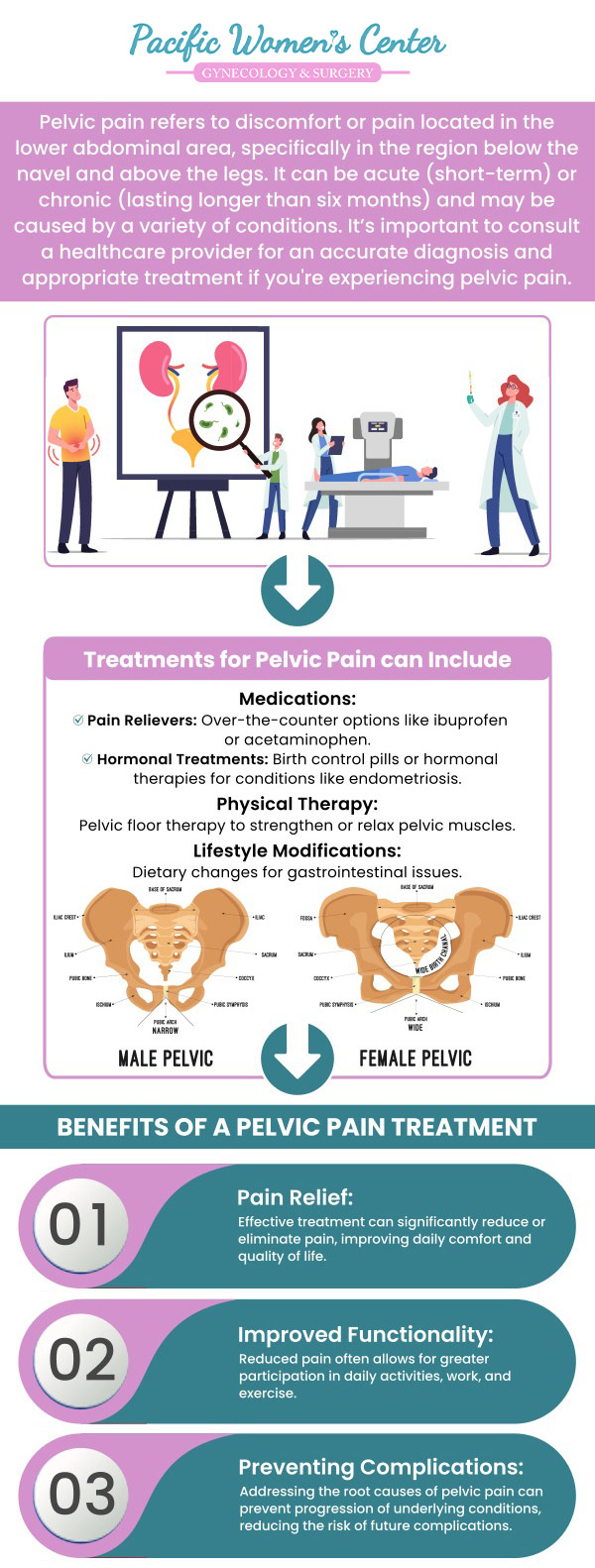 If you're suffering from pelvic pain, Dr. Richard Beyerlein MD, CPI, FACOG, and Tamara A. Stenshoel, MD, FACOG at Pacific Women's Center in Eugene, OR, offer expert diagnosis and treatment options. They specialize in addressing the underlying causes of pelvic pain to provide effective relief. Trust their compassionate care to improve your quality of life and restore comfort. For more information, contact us or schedule an appointment online. We are conveniently located at 911 Country Club Rd. Suite 222, Eugene, OR 97401. If you're suffering from pelvic pain, Dr. Richard Beyerlein MD, CPI, FACOG, and Tamara A. Stenshoel, MD, FACOG at Pacific Women's Center in Eugene, OR, offer expert diagnosis and treatment options. They specialize in addressing the underlying causes of pelvic pain to provide effective relief. Trust their compassionate care to improve your quality of life and restore comfort. For more information, contact us or schedule an appointment online. We are conveniently located at 911 Country Club Rd. Suite 222, Eugene, OR 97401.