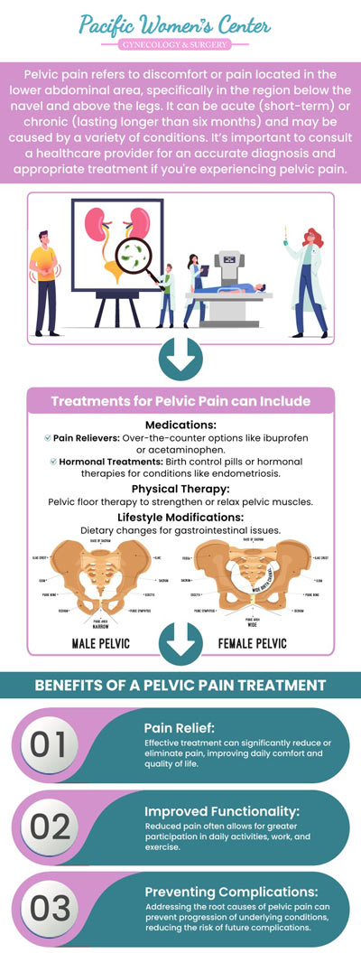 If you're suffering from pelvic pain, Dr. Richard Beyerlein MD, CPI, FACOG, and Tamara A. Stenshoel, MD, FACOG at Pacific Women's Center in Eugene, OR, offer expert diagnosis and treatment options. They specialize in addressing the underlying causes of pelvic pain to provide effective relief. Trust their compassionate care to improve your quality of life and restore comfort. For more information, contact us or schedule an appointment online. We are conveniently located at 911 Country Club Rd. Suite 222, Eugene, OR 97401. If you're suffering from pelvic pain, Dr. Richard Beyerlein MD, CPI, FACOG, and Tamara A. Stenshoel, MD, FACOG at Pacific Women's Center in Eugene, OR, offer expert diagnosis and treatment options. They specialize in addressing the underlying causes of pelvic pain to provide effective relief. Trust their compassionate care to improve your quality of life and restore comfort. For more information, contact us or schedule an appointment online. We are conveniently located at 911 Country Club Rd. Suite 222, Eugene, OR 97401.