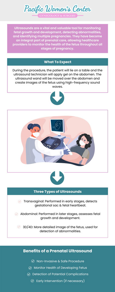 Ultrasounds are valuable for both diagnosing diseases and directing treatment. High-frequency sound waves are used in ultrasonic scans to produce internal body pictures. In the medical field, ultrasound imaging is very useful. It may be used to diagnose certain illnesses, date a pregnancy, confirm pregnancy, and direct doctors through precise medical treatments. Visit Dr. Richard Beyerlein MD, CPI, FACOG and Tamara A. Stenshoel, MD, FACOG for ultrasound services. For more information, please contact us today or book an appointment online. We are conveniently located at 911 Country Club Rd Suite 222, Eugene, OR 97401. Ultrasounds are valuable for both diagnosing diseases and directing treatment. High-frequency sound waves are used in ultrasonic scans to produce internal body pictures. In the medical field, ultrasound imaging is very useful. It may be used to diagnose certain illnesses, date a pregnancy, confirm pregnancy, and direct doctors through precise medical treatments. Visit Dr. Richard Beyerlein MD, CPI, FACOG and Tamara A. Stenshoel, MD, FACOG for ultrasound services. For more information, please contact us today or book an appointment online. We are conveniently located at 911 Country Club Rd Suite 222, Eugene, OR 97401.