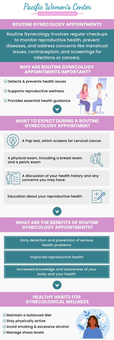 Routine gynecological services include essential exams like Pap smears, breast checks, and screenings for women’s health concerns. Dr. Richard Beyerlein MD, CPI, FACOG, and Tamara A. Stenshoel, MD, FACOG offer expert care at Pacific Women's Center in Eugene, OR, to ensure your well-being at every stage of life. For more information, contact us or schedule an appointment online. We are conveniently located at 911 Country Club Rd. Suite 222, Eugene, OR 97401.
