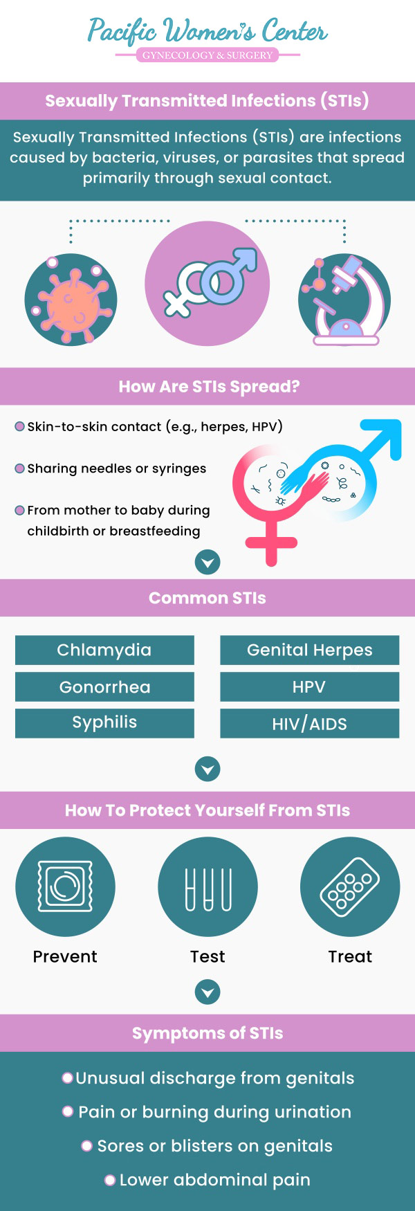STI testing is quite common, and many of them are entirely curable. Even STIs that cannot be completely cured can be managed effectively with appropriate medications to alleviate symptoms. Sexually transmitted infections can be passed from one person to another and impact your life. Dr. Richard Beyerlein MD, CPI, FACOG, and Tamara A. Stenshoel, MD, FACOG provide secure and confidential testing at Pacific Women's Center. For more information, contact us or schedule an appointment online. We are conveniently located at 911 Country Club Rd. Suite 222, Eugene, OR 97401. STI testing is quite common, and many of them are entirely curable. Even STIs that cannot be completely cured can be managed effectively with appropriate medications to alleviate symptoms. Sexually transmitted infections can be passed from one person to another and impact your life. Dr. Richard Beyerlein MD, CPI, FACOG, and Tamara A. Stenshoel, MD, FACOG provide secure and confidential testing at Pacific Women's Center. For more information, contact us or schedule an appointment online. We are conveniently located at 911 Country Club Rd. Suite 222, Eugene, OR 97401.