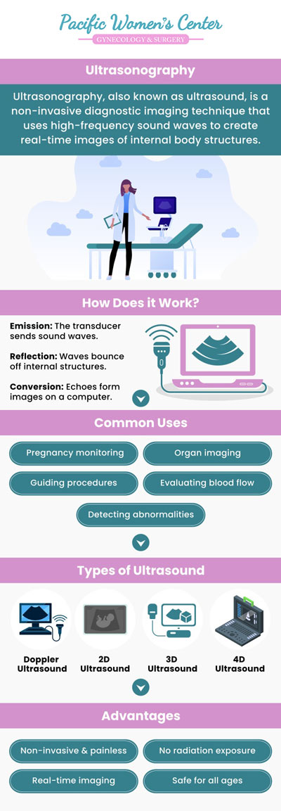 Ultrasonography is an essential diagnostic tool that provides detailed images of the internal organs, helping detect various conditions such as ovarian cysts, uterine fibroids, and abnormalities in pregnancy. Dr. Richard Beyerlein MD, CPI, FACOG, and Tamara A. Stenshoel, MD, FACOG offer expert ultrasonography services at Pacific Women’s Center, ensuring accurate and timely diagnosis for women’s health. For more information, contact us or schedule an appointment online. We are conveniently located at 911 Country Club Rd. Suite 222, Eugene, OR 97401.