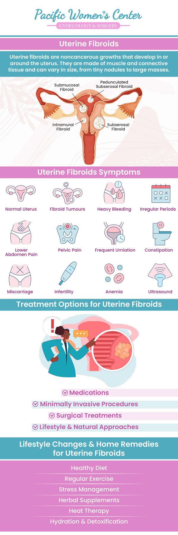 Uterine fibroids can cause symptoms such as heavy menstrual bleeding, pelvic pain, frequent urination, and bloating. For effective treatment tailored to your needs, trust Pacific Women's Center with Dr. Richard A. Beyerlein, MD, CPI, FACOG, and Tamara A. Stenshoel, MD, FACOG. With advanced, personalized care, we offer effective solutions to manage and alleviate the symptoms of uterine fibroids. For more information, contact us or schedule an appointment online. We are located at 911 Country Club Rd. Suite 222 Eugene, OR 97401.