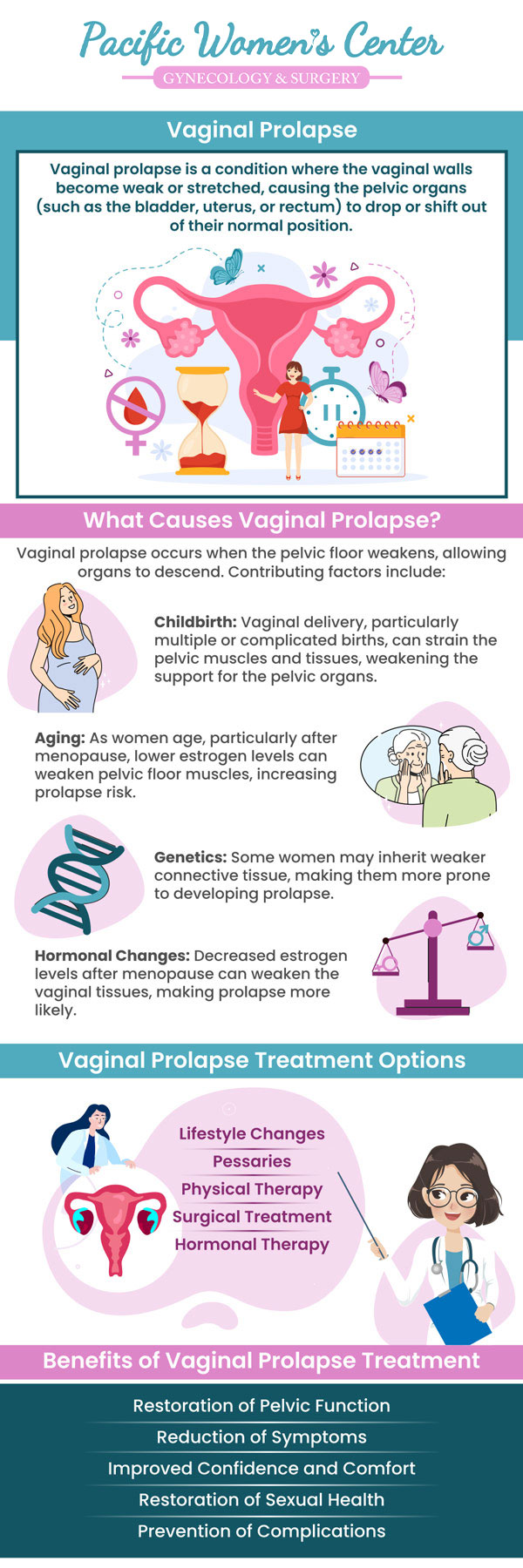 Vaginal prolapse surgery is a highly effective treatment for pelvic organ prolapse, restoring function and relieving discomfort. Dr. Richard Beyerlein MD, CPI, FACOG, and Tamara A. Stenshoel, MD, FACOG provide expert care at Pacific Women's Center in Eugene, OR. For more information, contact us or schedule an appointment online. We are conveniently located at 911 Country Club Rd. Suite 222, Eugene, OR 97401. Vaginal prolapse surgery is a highly effective treatment for pelvic organ prolapse, restoring function and relieving discomfort. Dr. Richard Beyerlein MD, CPI, FACOG, and Tamara A. Stenshoel, MD, FACOG provide expert care at Pacific Women's Center in Eugene, OR. For more information, contact us or schedule an appointment online. We are conveniently located at 911 Country Club Rd. Suite 222, Eugene, OR 97401.