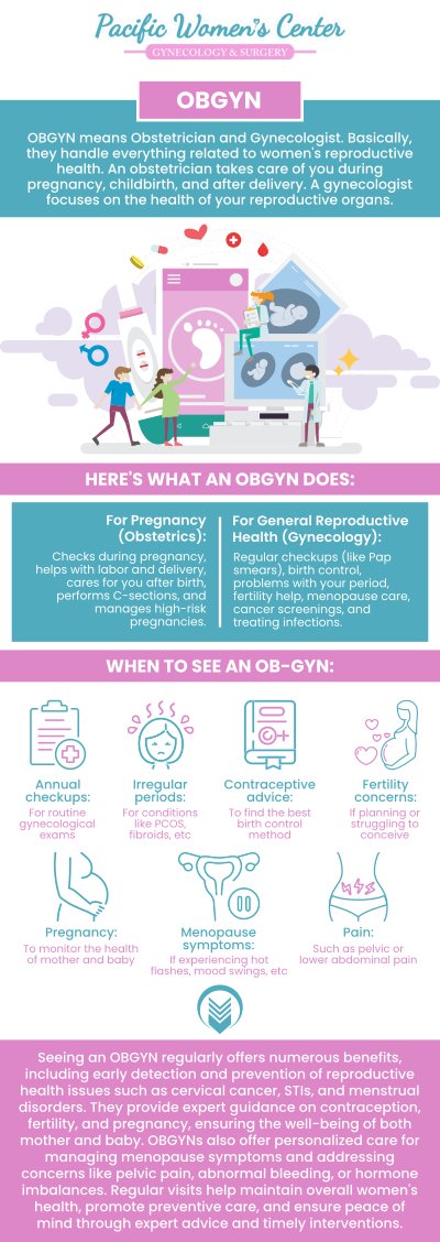 At Pacific Women's Center, we provide comprehensive OB-GYN care with a focus on women’s health, accepting Medicare for affordable and accessible services. Dr. Richard Beyerlein, MD, CPI, FACOG, and Dr. Tamara A. Stenshoel, MD, FACOG, offer expert care for a wide range of gynecological and obstetric needs. From routine exams and screenings to specialized treatments, we’re here to support your health at every stage of life. For more information, contact us or schedule an appointment online. We are conveniently located at 911 Country Club Rd. Suite 222, Eugene, OR 97401.