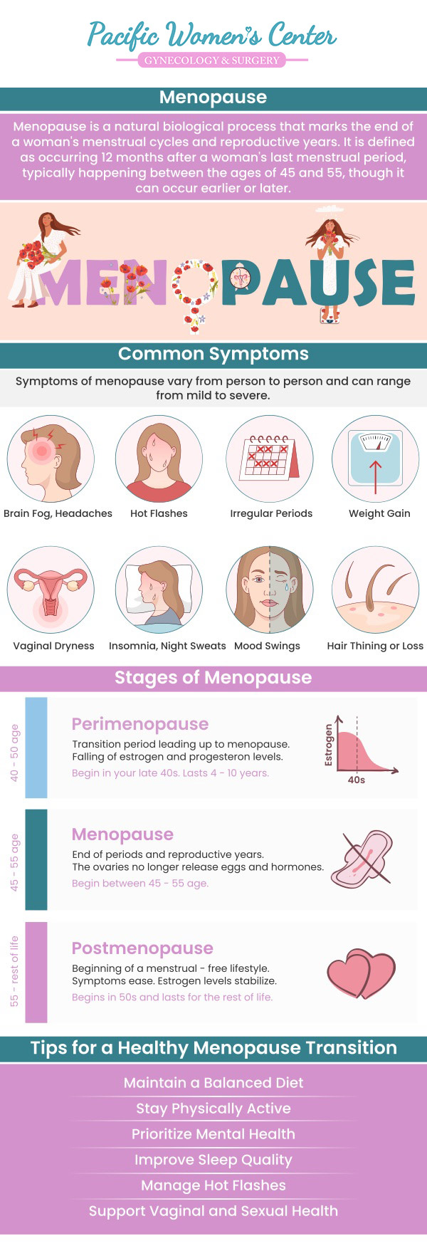 At Pacific Women’s Center, our team, led by Dr. Richard A. Beyerlein and Dr. Tamara A. Stenshoel, is dedicated to helping you manage the common symptoms of menopause. We understand the challenges of navigating hot flashes, night sweats, mood swings, and sleep disturbances. Our personalized approach includes a thorough evaluation to identify the specific symptoms affecting your life, followed by a discussion of various management options. For more information, contact us or schedule an appointment online. We are located at 911 Country Club Rd. Suite 222 Eugene, OR 97401.